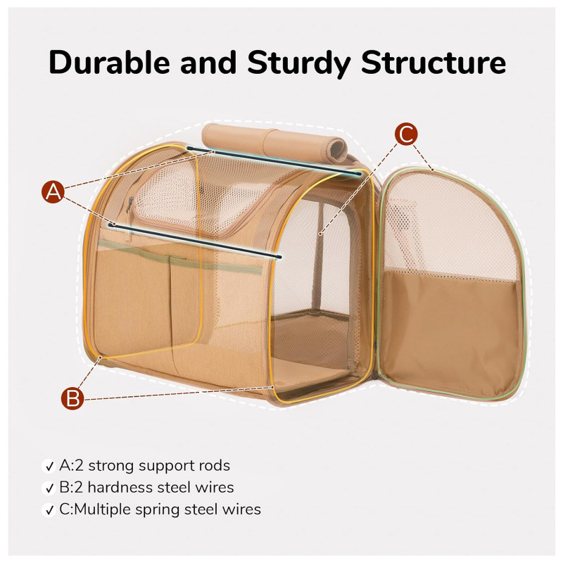 Cat Carrier Portable Cat Backp - Foldable Backpack Small ulasan dan harga
